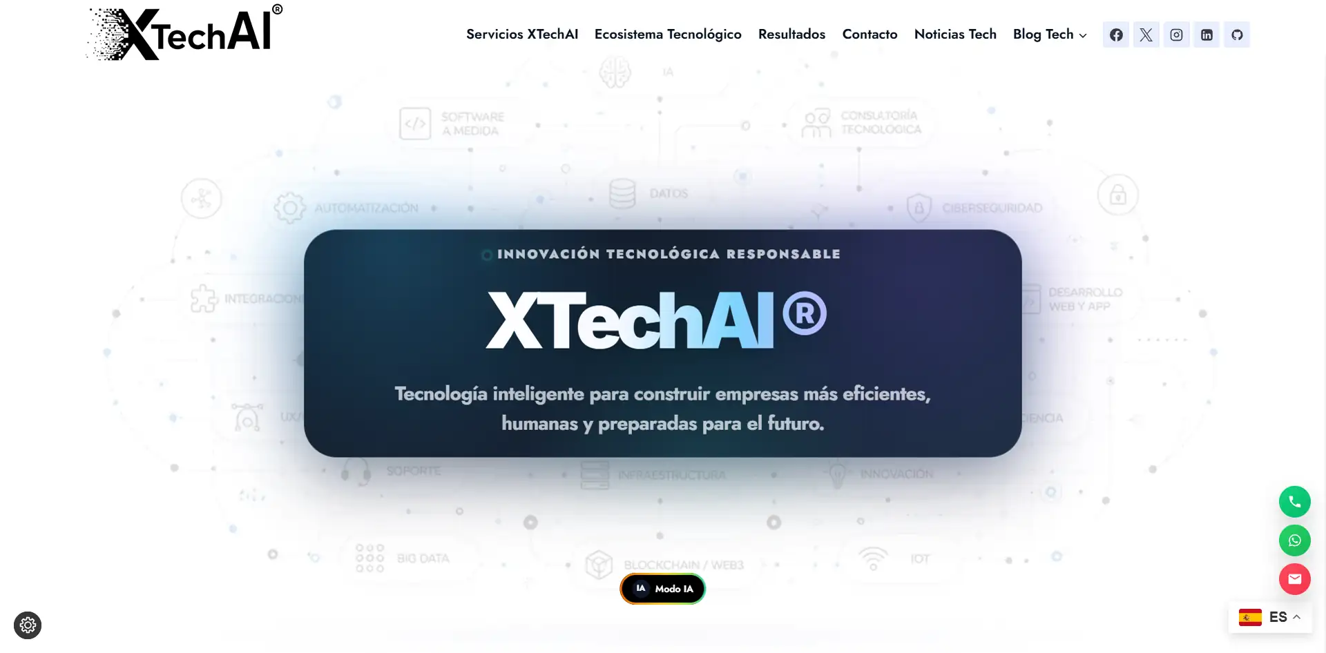 Vista del ecosistema digital XTechAI