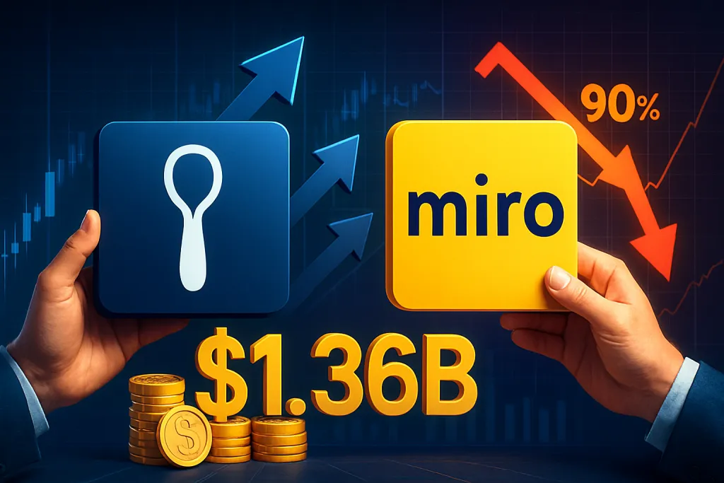 Bending Spoons compra Miro por 1.360 millones de dólares tras desplomarse su valoración un 90%
