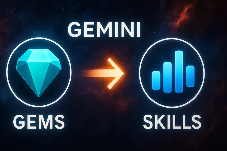Gemini sustituirá los Gems por «skills» a partir de noviembre